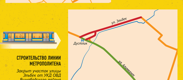 Ограничение проезда в Ташкенте Ограничение проезда в Ташкенте - Sputnik Узбекистан