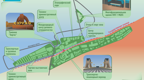 Транзитно-логистический центр Хоргос — Восточные ворота на границе Казахстан и КНР - Sputnik Узбекистан