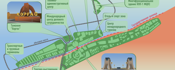 Транзитно-логистический центр Хоргос — Восточные ворота на границе Казахстан и КНР - Sputnik Узбекистан