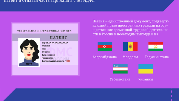 Как мигранту получить налоговый вычет с патента - Sputnik Узбекистан