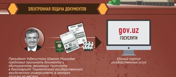 Вступительные экзамены - 2018: что нового - Sputnik Узбекистан