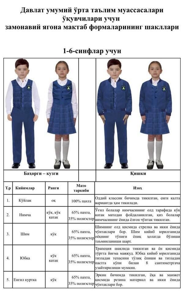 В чем узбекские школьники пойдут на линейку: утверждена новая форма - Sputnik Узбекистан