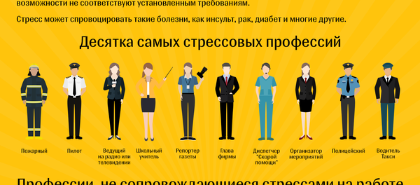 Стресс на работе - Sputnik Узбекистан