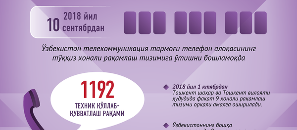 Ўзбекистон телекоммуникация тармоғи телефон алоқасининг тўққиз хонали рақамлаш тизимига ўтмоқда Ўзбекистон телекоммуникация тармоғи телефон алоқасининг тўққиз хонали рақамлаш тизимига ўтмоқда - Sputnik Ўзбекистон