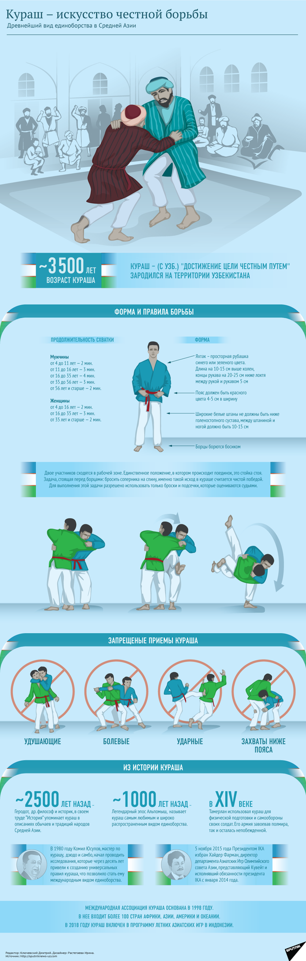 Кураш — национальный вид единоборств Кураш — национальный вид единоборств - Sputnik Узбекистан