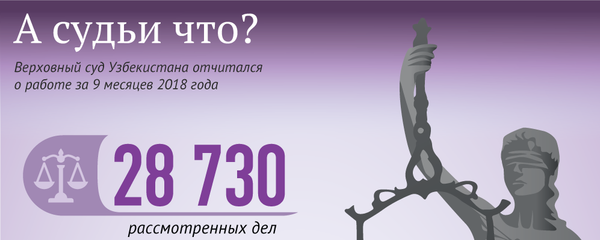 А судьи что А судьи что - Sputnik Узбекистан