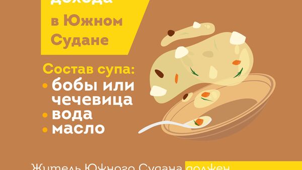 Тарелка супа в разных странах - Sputnik Узбекистан